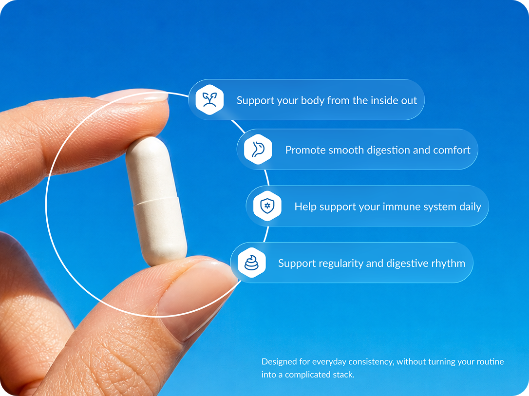 Three forms of support. One simple daily habit.